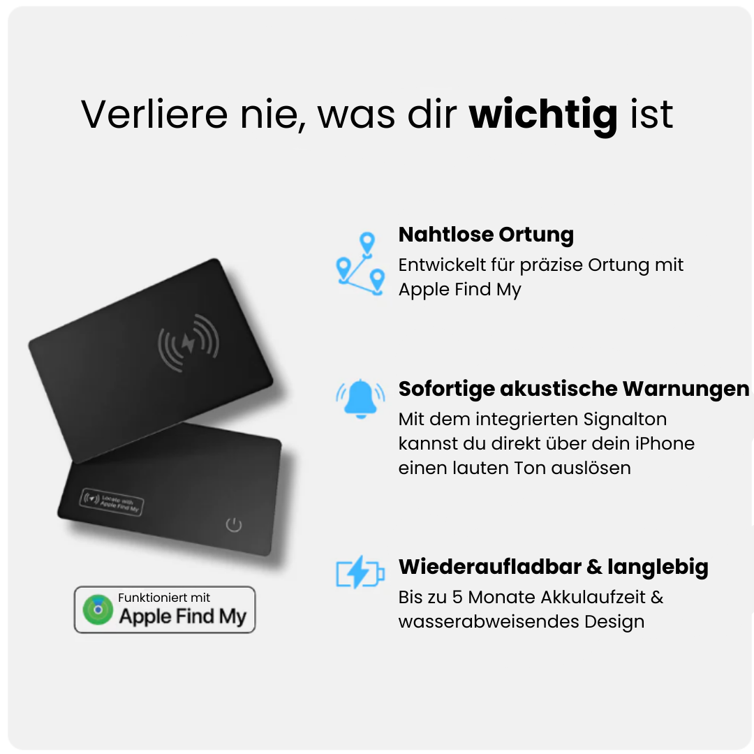 Findra Ortungskarte