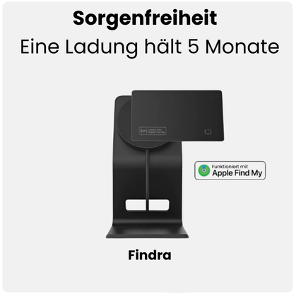 Findra Ortungskarte