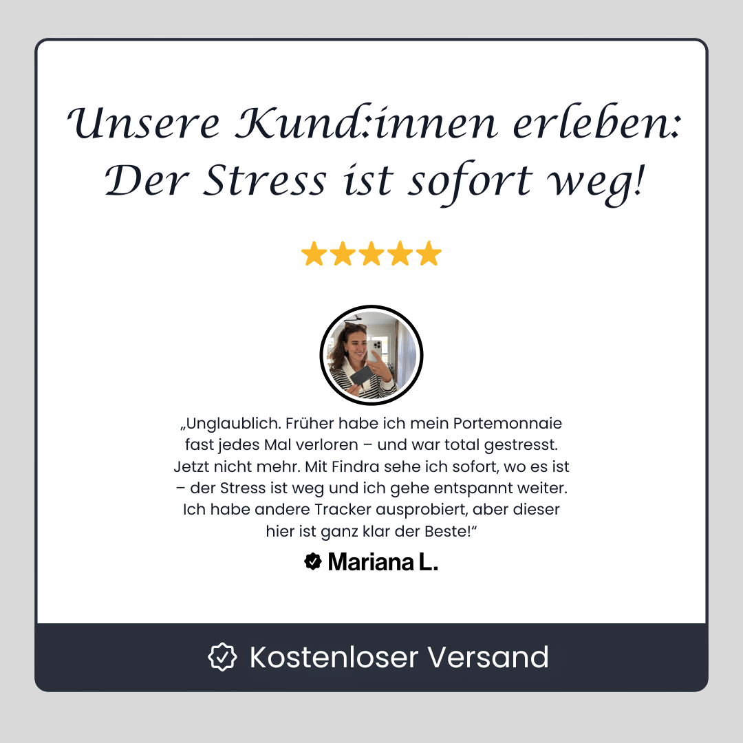 Findra Ortungskarte