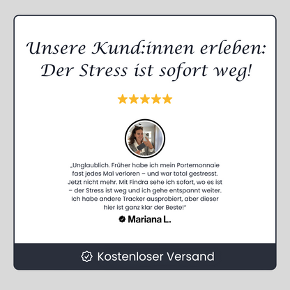 Findra Ortungskarte
